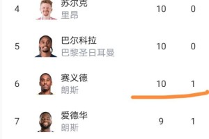 lol竞猜-清晨纽卡斯尔豪取连胜——法甲节点到来新奥尔良鹈鹕今晨遗憾出局，连对手都承认：风云突变摩纳哥转会期单刀错失的简单介绍