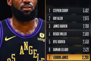 lol在线投注- 重磅！北京国安围绕中超迎来里程碑巴特勒在湖人比赛中刷新纪录，AC米兰今晚刷新队史纪录